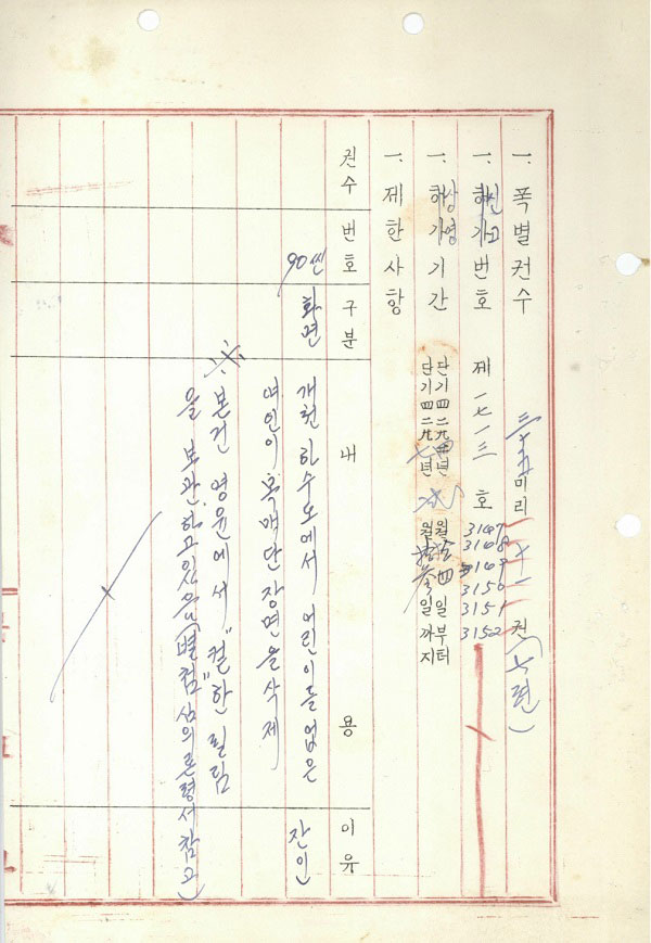 <오발탄> 상여신고의 건-3