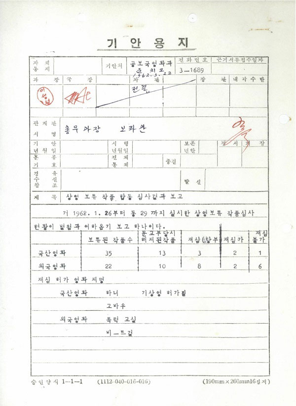 상영보류 작품 합동심사 결과보고-1