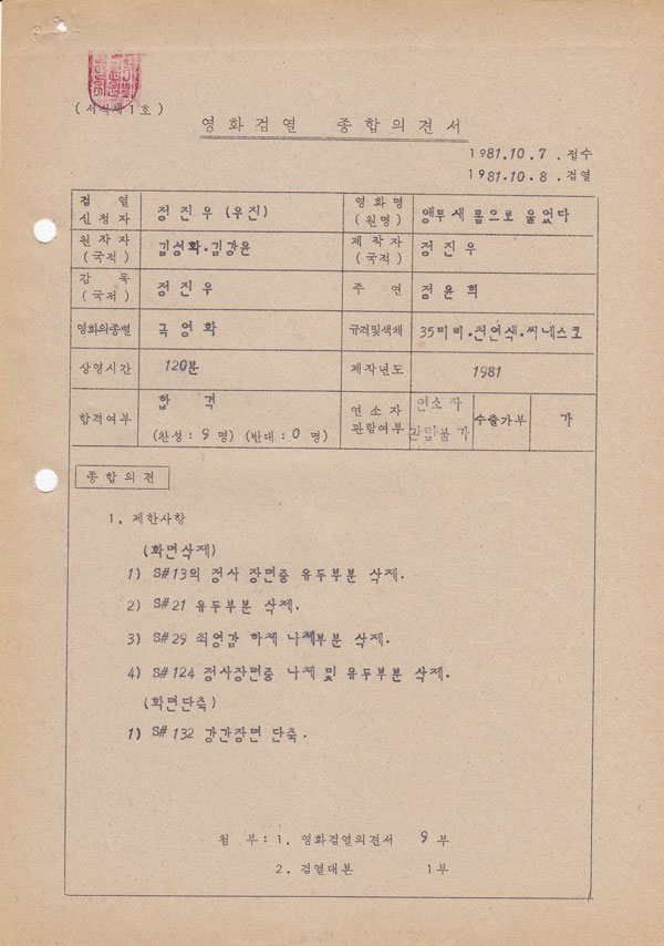 영화 검열 종합의견서