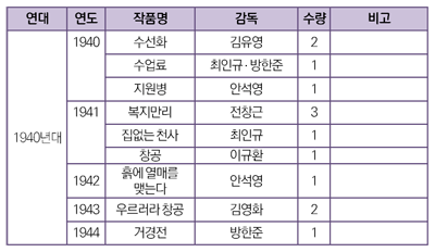 /upload/kmdbupload/editorimage/2025/04/17/394fa167-82f0-4f0b-9fda-f1a1cb3a50d0